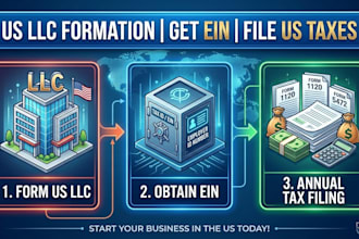 form US llc register ein and prepare USA tax return form 5472
