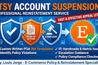 write a professional etsy suspension appeal letter  poa for store reinstatement