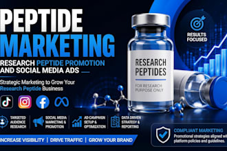 peptide marketing, peptide facebook ads, peptide page setup