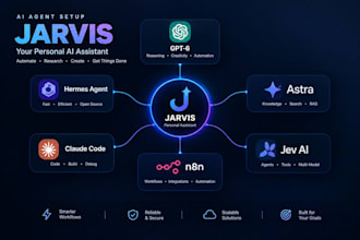 jarvis personal assistant setup hermes agent gpt 6 astra claude setup n8n jev ai