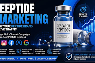 setup peptide ads, pepetide marketing, peptide google ads, peptide meta ads