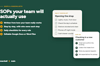 write clear sops and an operations manual for your small business