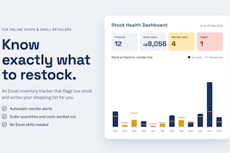 build an excel inventory tracker with automatic reorder alerts