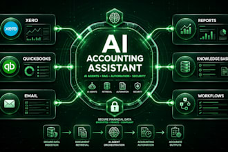 build ai for accountant workflows with ai agents, rag and secure financial data