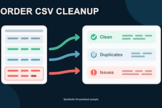 standardize your order CSV files and report duplicates and conflicts