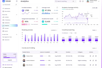 ai software development, ai agents, ai saas, chatbots, llm, ai automation, llm