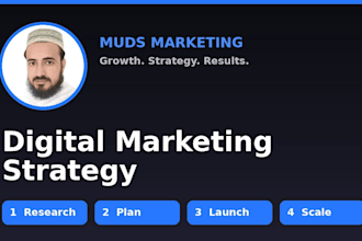 create a digital marketing strategy for your business