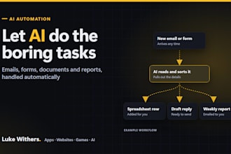 automate your repetitive business tasks with ai
