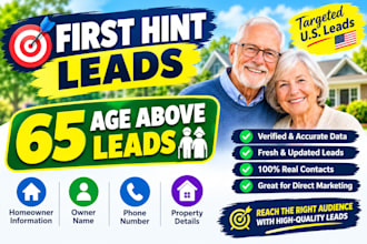 give you first hit leads and cdr homeowner leads