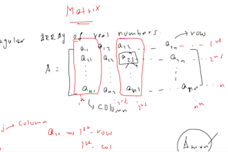 help with university and high school math