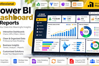 create interactive power bi dashboards and sales reports