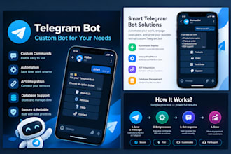 create a professional custom telegram bot