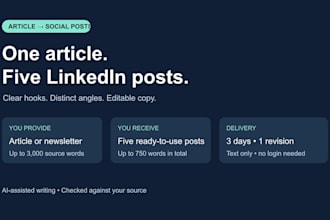 turn your article or newsletter into five linkedin posts