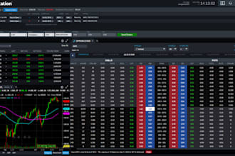build trade copier on tradestation to 3commas