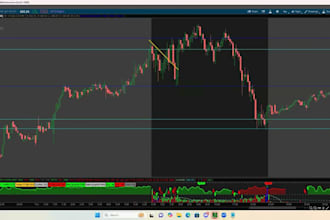 convert strategy from tradingview pinescript to ninjatrader, ctrader, quantower