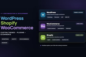 customize your wordpress or woocommerce site with custom themes and plugins