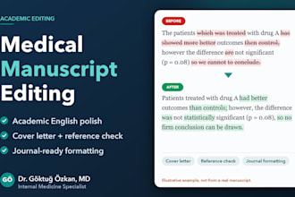 edit your medical manuscript for academic english and journal submission