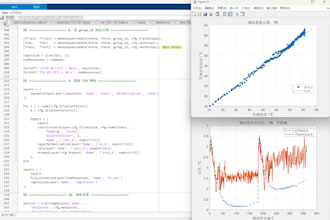 develop and debug matlab code for numerical algorithms