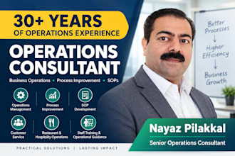 analyze and improve your business operations and processes