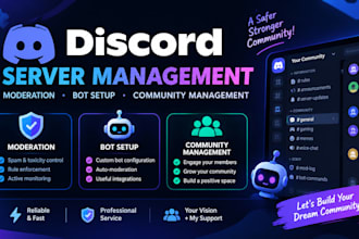 provide professional discord server moderation and management