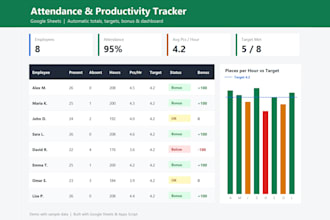 create a google sheets attendance and timesheet tracker