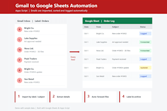 automate gmail to google sheets with apps script