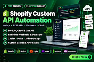 build shopify ebay woocommerce API integration product sync ecommerce automation
