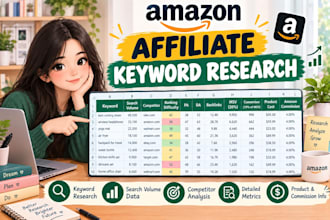 do amazon affiliate keyword research and competitor analysis