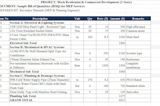 do mep boq preparation and quantity takeoff in excel