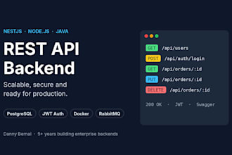 build a scalable rest API backend with nestjs node js or java