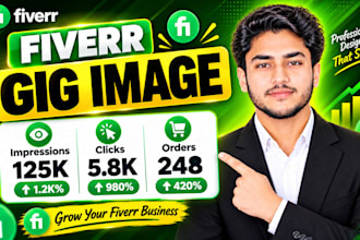 design eye catching fiverr gig thumbnail and image design