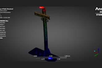 do ansys fea and cfd simulation for mechanical and fluid problems