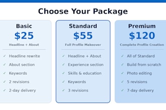 optimize your linkedin profile to attract clients