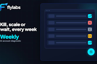 build an ai agent that automates your meta ads creative testing