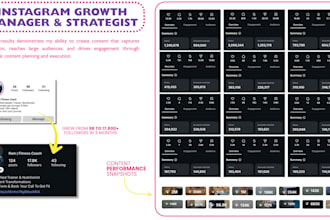 create instagram content strategy for your personal brand