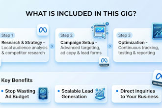 run meta ads for pool cleaning and pool service leads