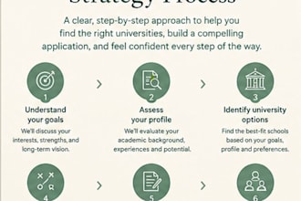 provide expert US university admissions consulting
