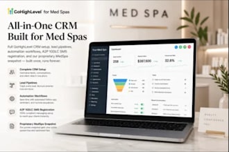 build gohighlevel automation for med spas and aesthetic clinics