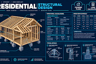 provide residential structural calculations and framing design drawings