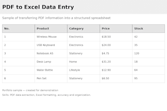 pdf to excel data entry and conversion