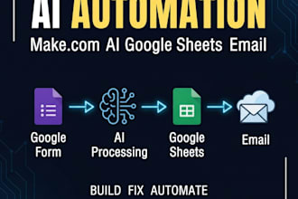 build automation, ai workflow and google sheets integration