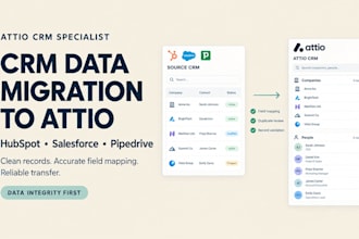 attio CRM migration hubspot salesforce transfer CRM data cleaning etl setup n8n
