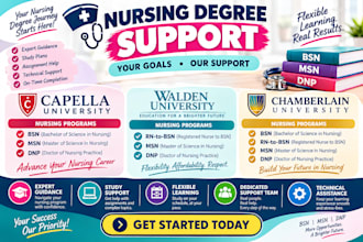 do capella, walden, chamberlain, bsn, msn and dnp nursing