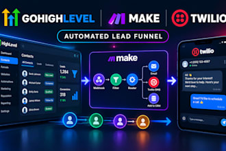 build a gohighlevel sales funnel with make automation and twilio SMS