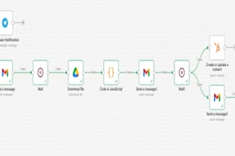 build custom automated workflows and backend system integrations