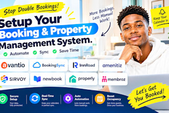 setup avantio bookingsync innroad amenitiz sirvoy newbook properly membroz