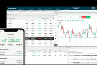 build forex broker websites trading platform CRM payment gateway real time data