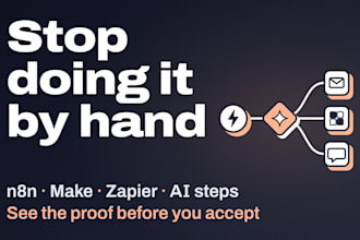 build a business automation in n8n, make, zapier or python