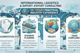 provide export import and international logistics services