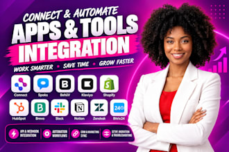 connect spoks behiiv klaviyo shopify hubspot brevo slack notion zendesk bitrix24